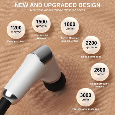 Pistol Pijat dengan Pegangan Panjang untuk Punggung, Alat Pijat Pereda Nyeri, Pistol Pijat Perkusi Genggam Jaringan Dalam dengan 4 Kepala Pijat