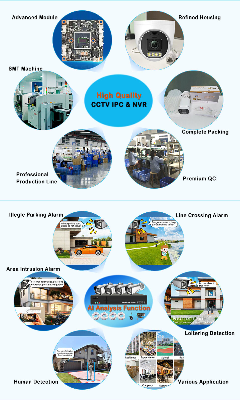 Full Color Outdoor Ip Camera Ir Waterproof Ip Camera Humanoid Detect Ip ...