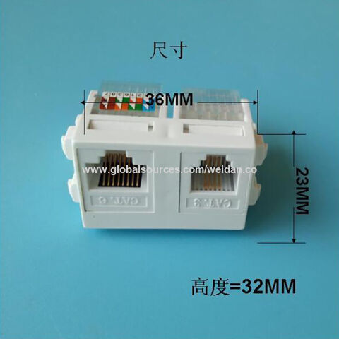 Dual Twin RJ45 inserter keystone jack moduler