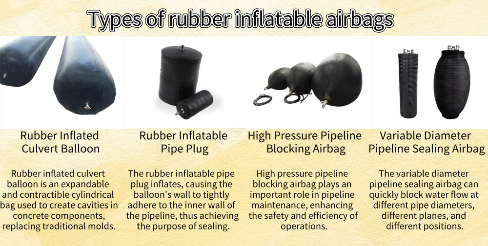 Water Stopper Inflatable Rubber Sewer Pipe Test Plug/ Pipe Sealing ...