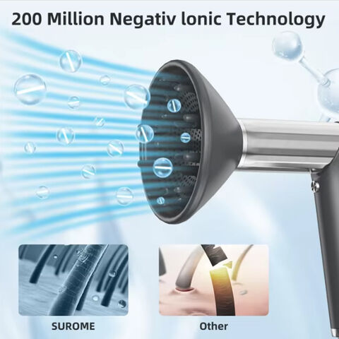 Sèche-cheveux Haute Vitesse 5 en 1 Outils de Coiffure Personnalisés 110000RPM Ions Négatifs Professionnels Vente en Gros Brosse à Air Chaud et Froid Ionique