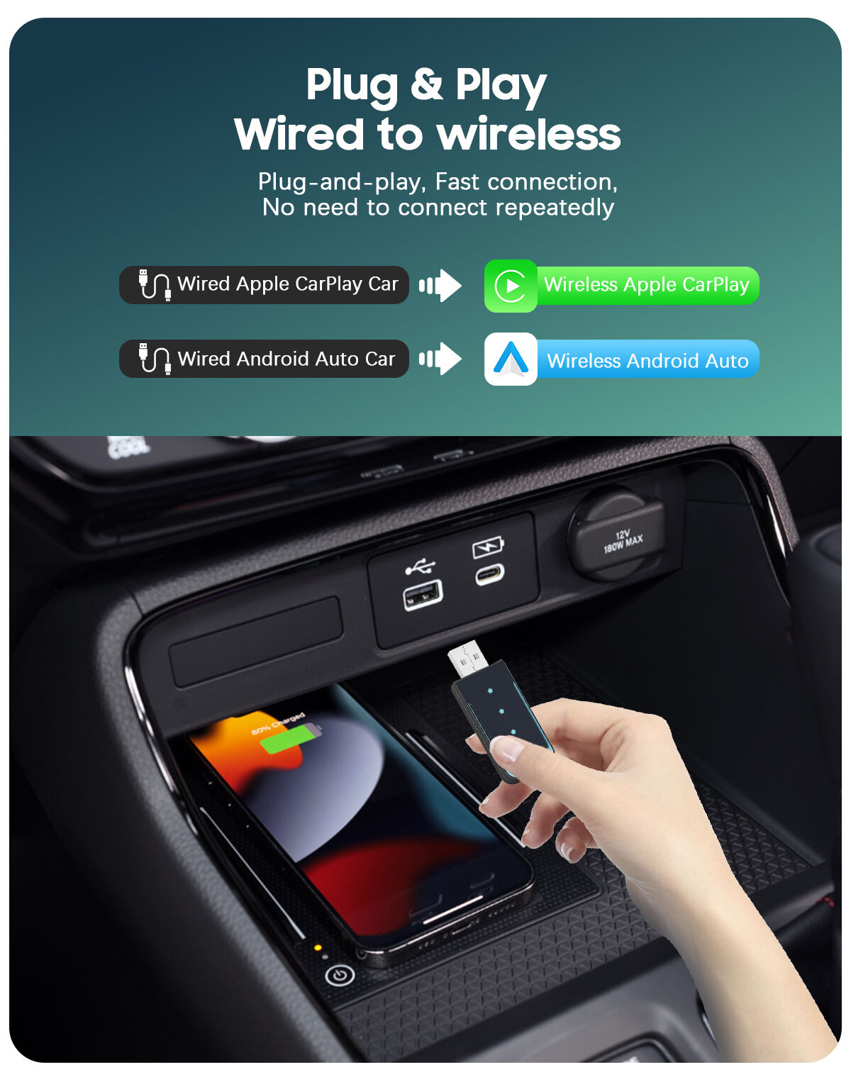 Adaptateur CarPlay Filaire Vers Sans Fil - Module USB Pour Voiture Compatible Apple & Android - Connexion Plug-and-play