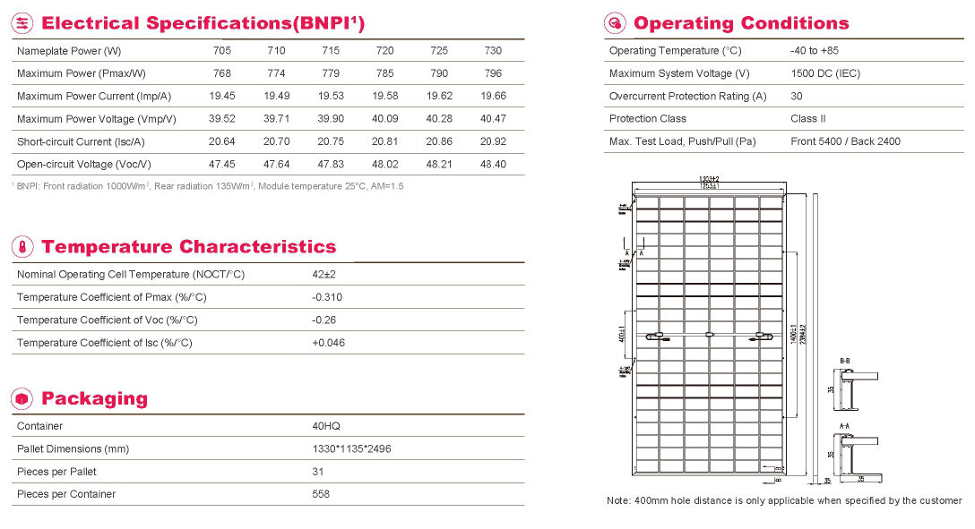 ‌sunplus 710w N-type Bifacial Solar Panel | 23.5% High-efficiency Mono ...