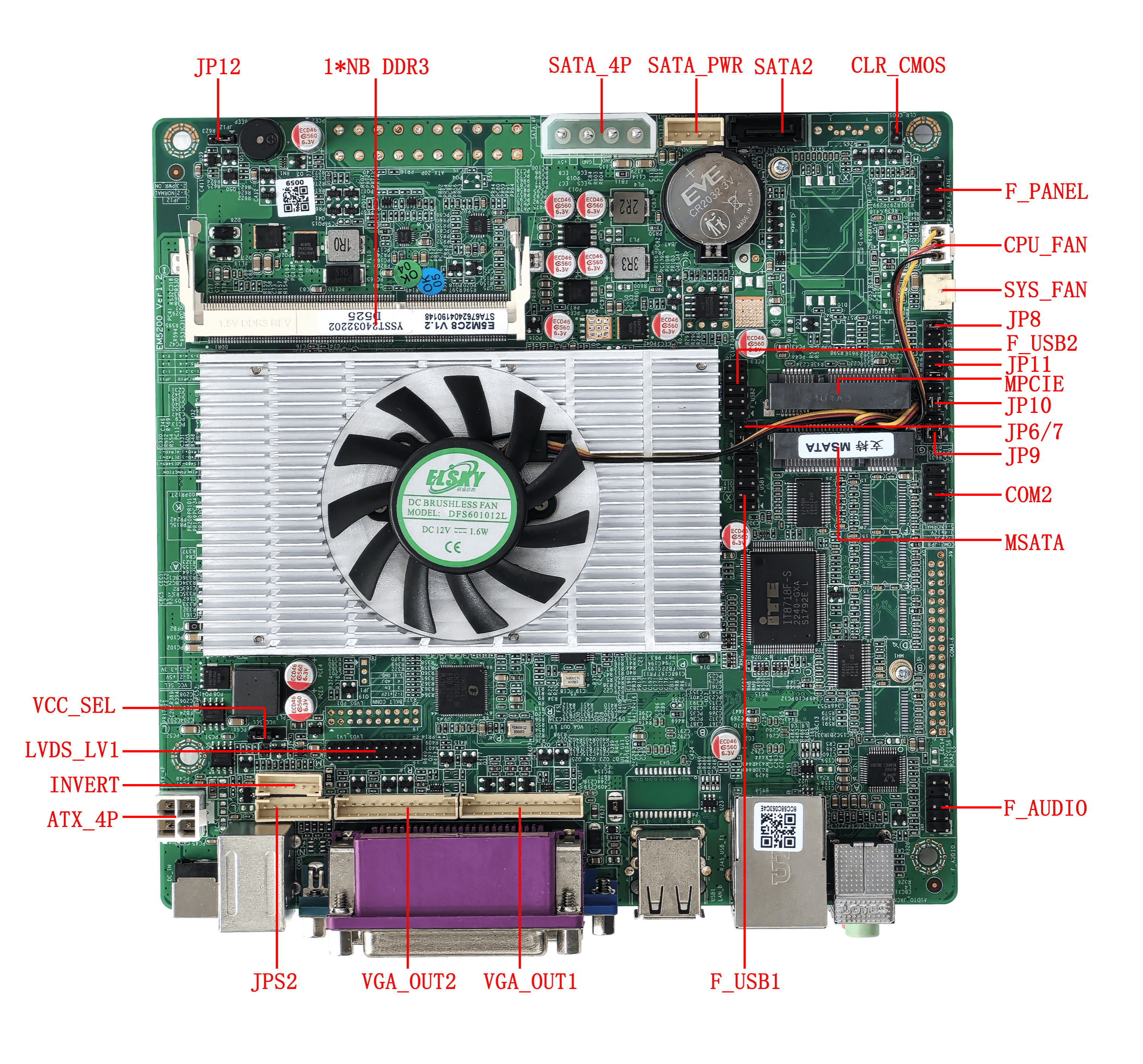 Elsky D425e Motherboards Intel Atom D425 1*core/d525 2*core Cpu 1.8ghz ...