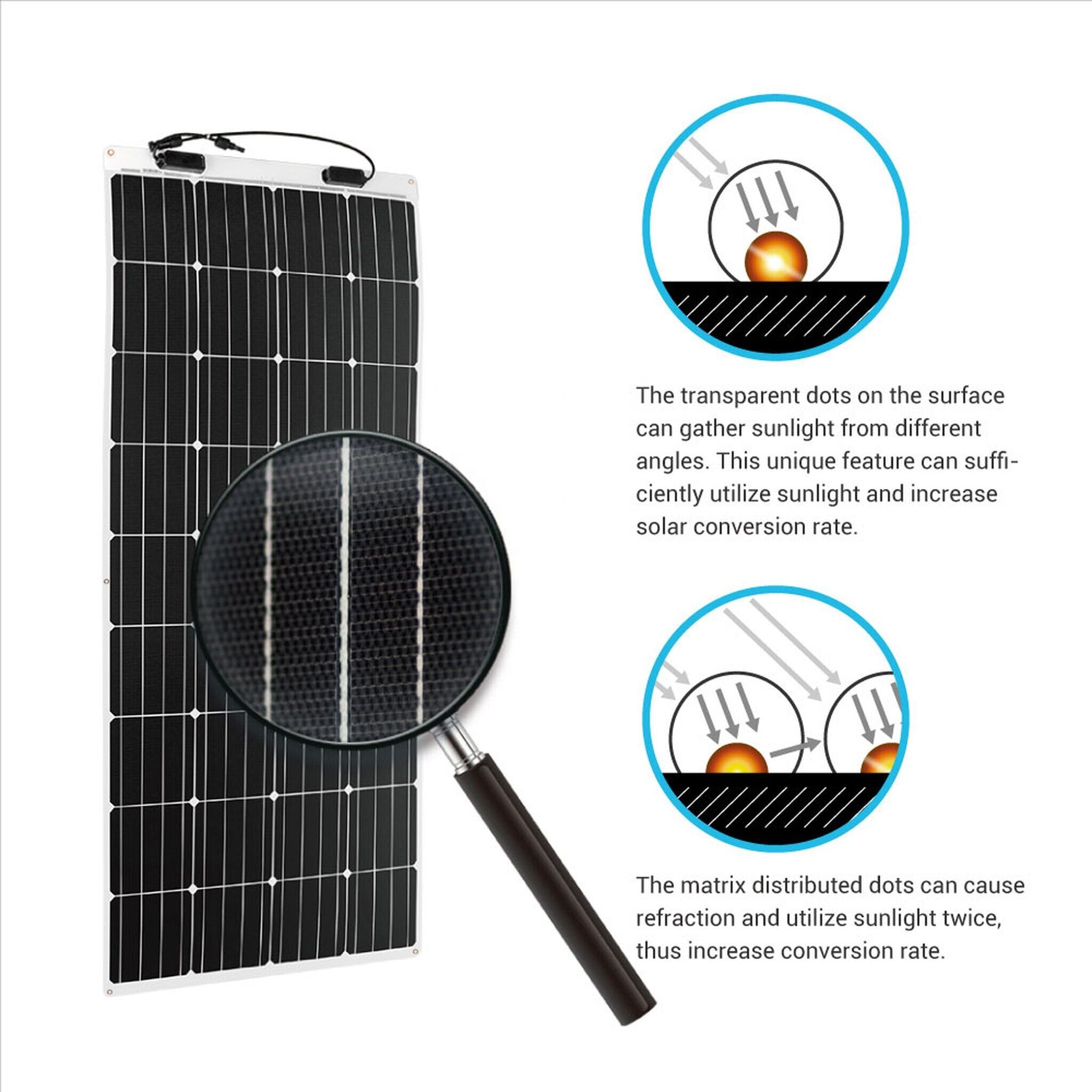 Hot Pick630w N-type All Black Solar Panel | Bifacial Dual Glass Half ...
