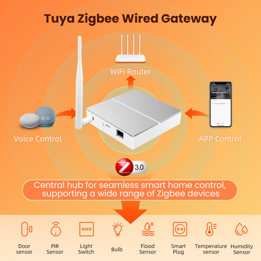 Smart-Zigbee-Gateway.jpg