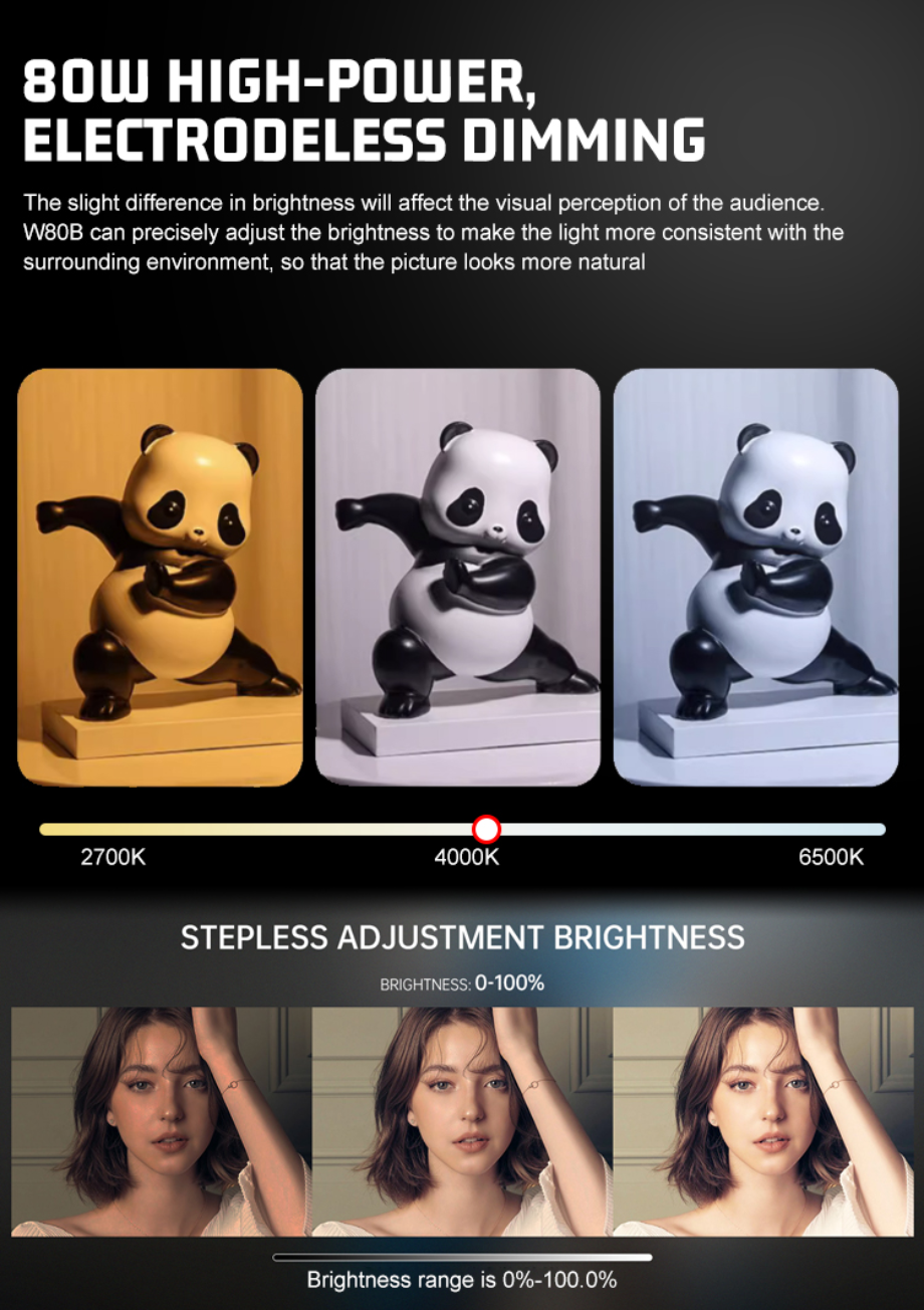 Buy China Wholesale 80w Led Video Light Studio Light For Youtuber ...