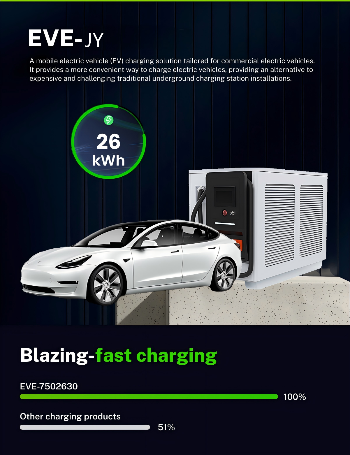 Alternatives to expensive OEM features