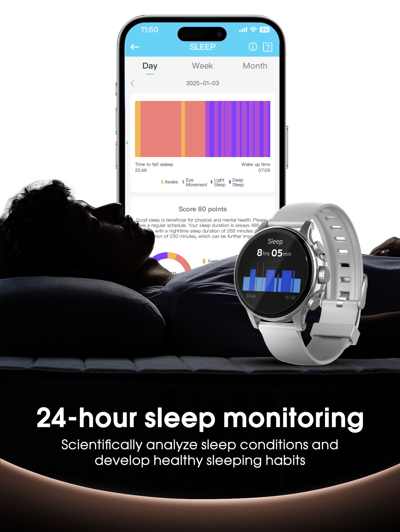 Gadgetoo Ldnio Sw01 1.58&Quot; Amoled Display Fitness Tracker Smart Watch Gadgetoo Ldnio Sw01 1.58&Quot; Amoled Display Fitness Tracker Smart Watch