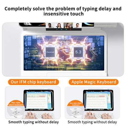 IFacemall Vente Directe Étui Clavier Magnétique Détachable Rotatif Divisé pour iPad Air 13 pouces 2024/Air M3 2025
