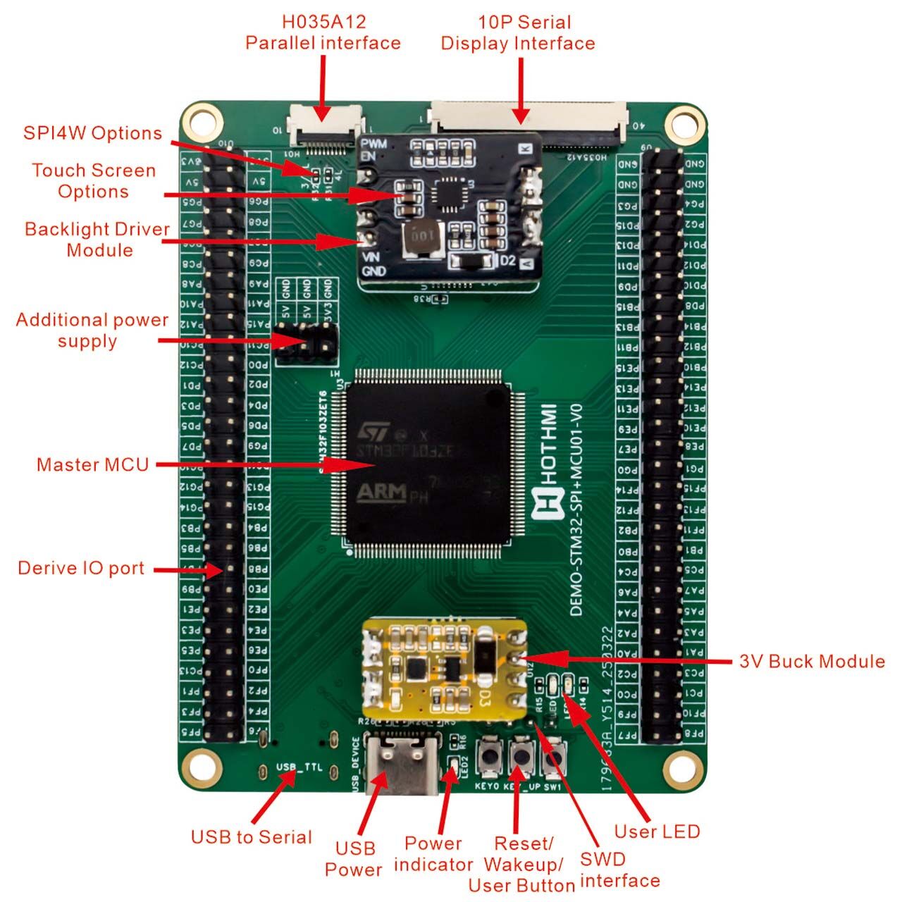 Oled Module/character Lcd/graphic Lcd/cog Graphic Display Control Board ...