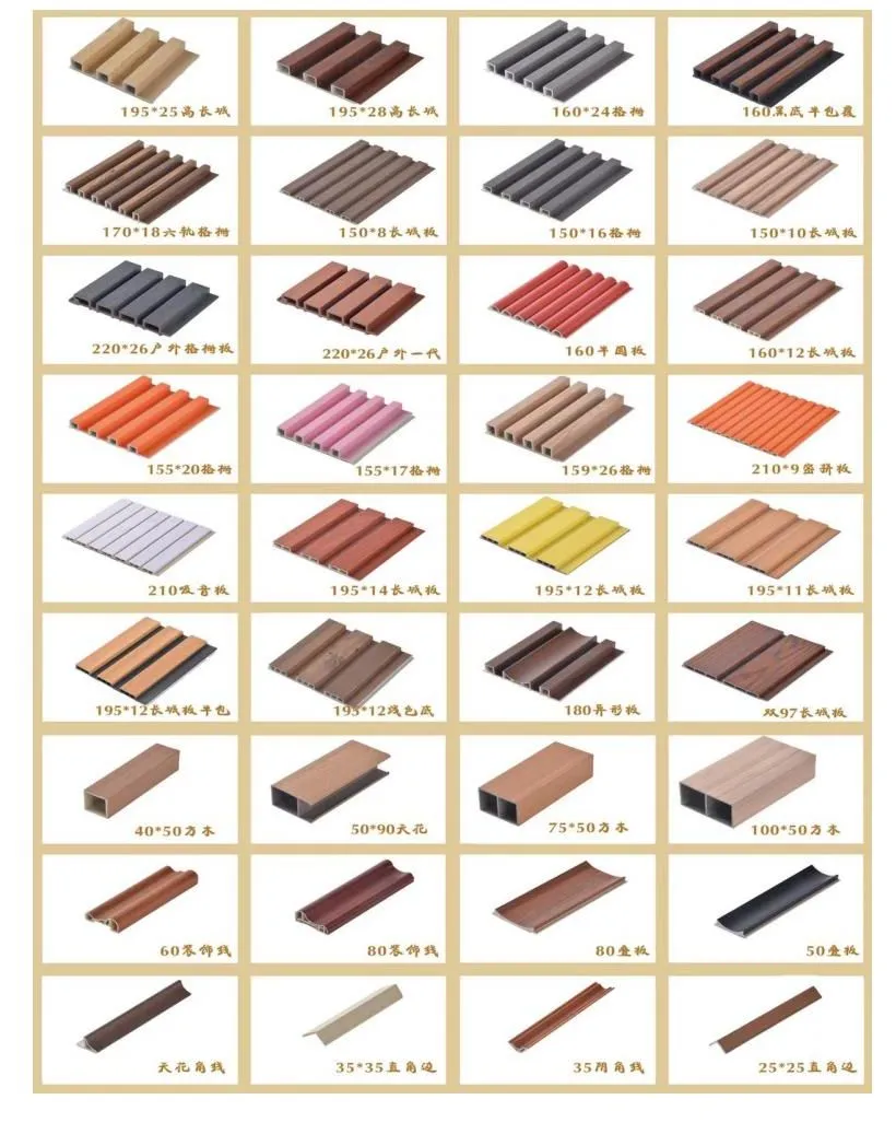 Wpc Panel Catalog.pdf Customizable Factory Wholesale Wpc Wall Panels Boards Wall Interior ...