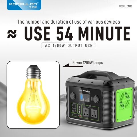 How to Connect a Portable Indoor Power Station to Lights: Simplified Guide