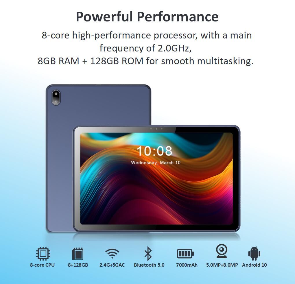 Buy China Wholesale 10.36-inch 8+128gb Tablet Pc 5g All-netcom For ...
