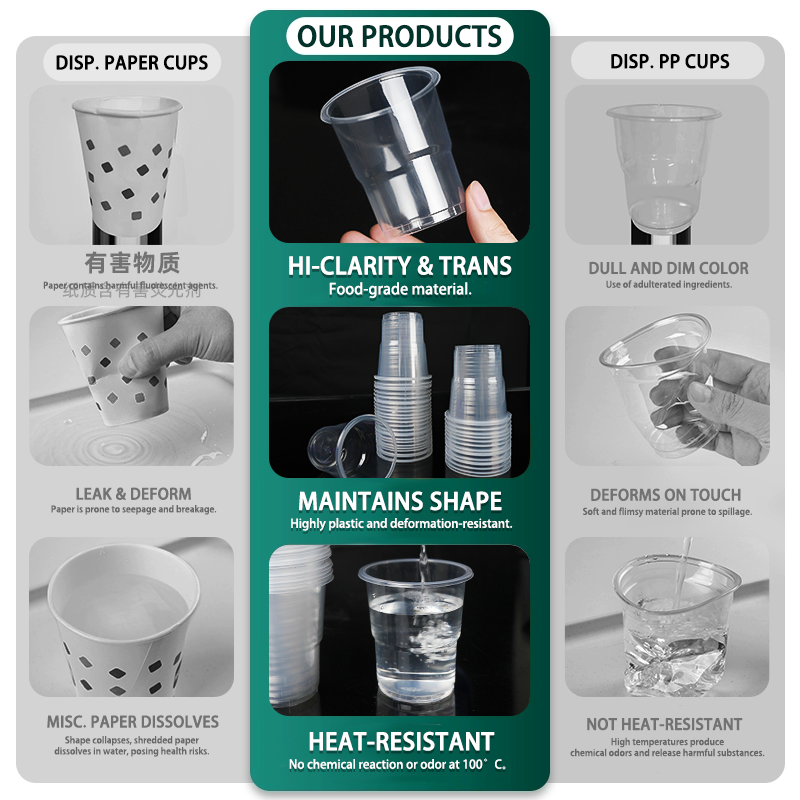 2025 New Model Cups Pp Plastic Clear Transparent Disposable ...