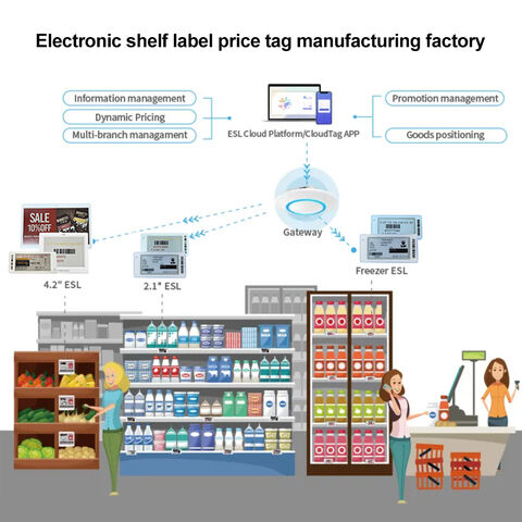 Étiquette de Prix Électronique ESL 7,5 Pouces, Système ESL Intelligent pour Supermarché, Magasin de Proximité, Pharmacie, Entrepôt ESL