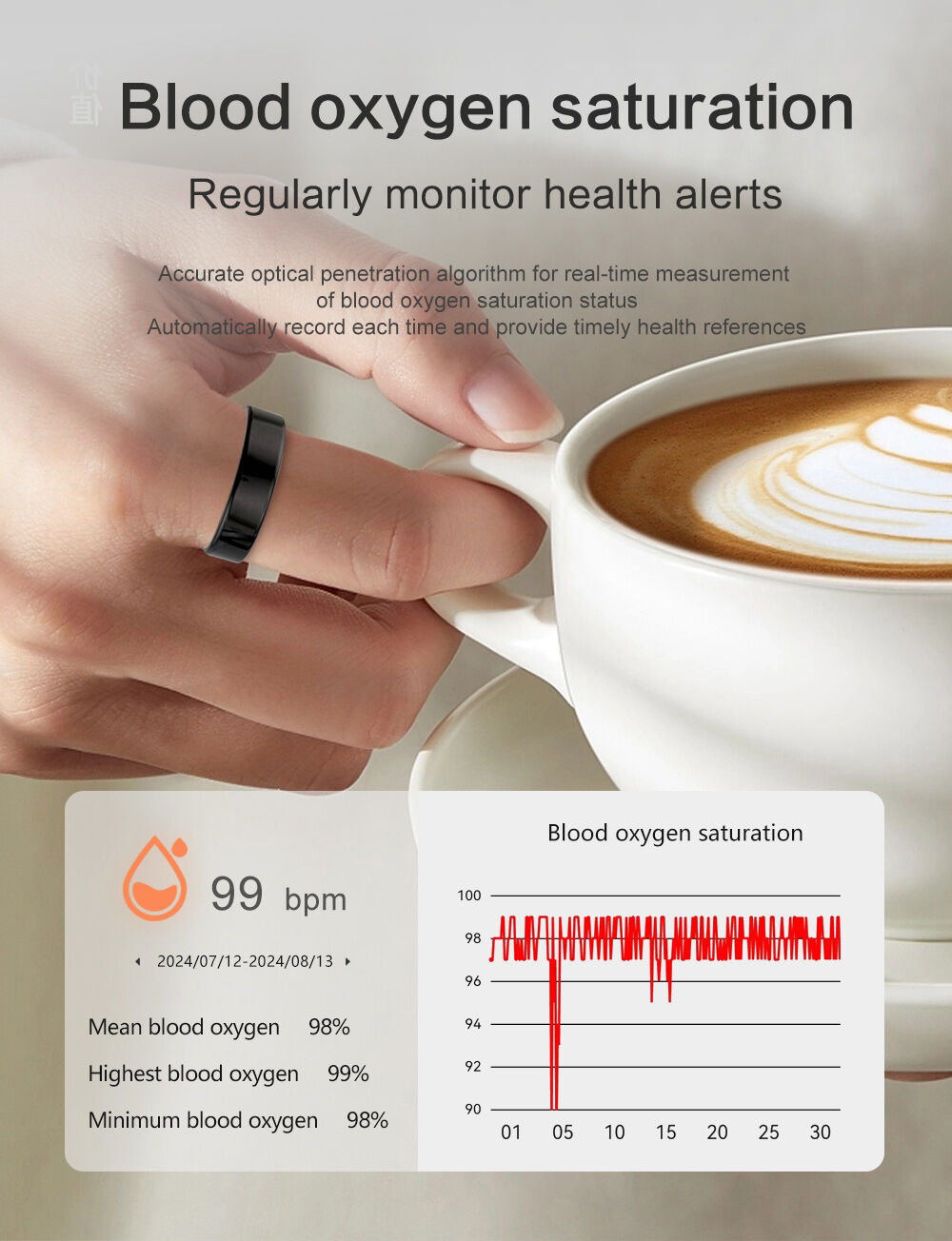 Smart Health Ring, moniteur de sommeil et de fréquence