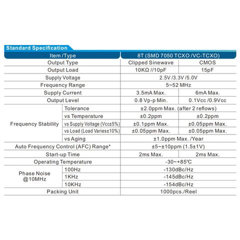 7050 Tcxo 40mhz 3.3v 15pf Cmos ±1.0ppm@-40~+85 With Ceramic