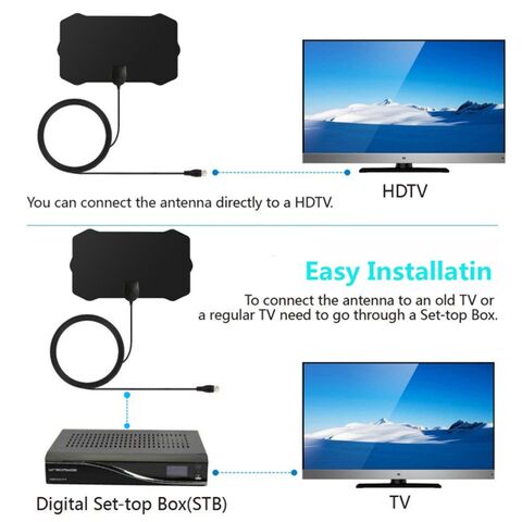Antena HDTV de Alto Ganho com 25dBi para casa