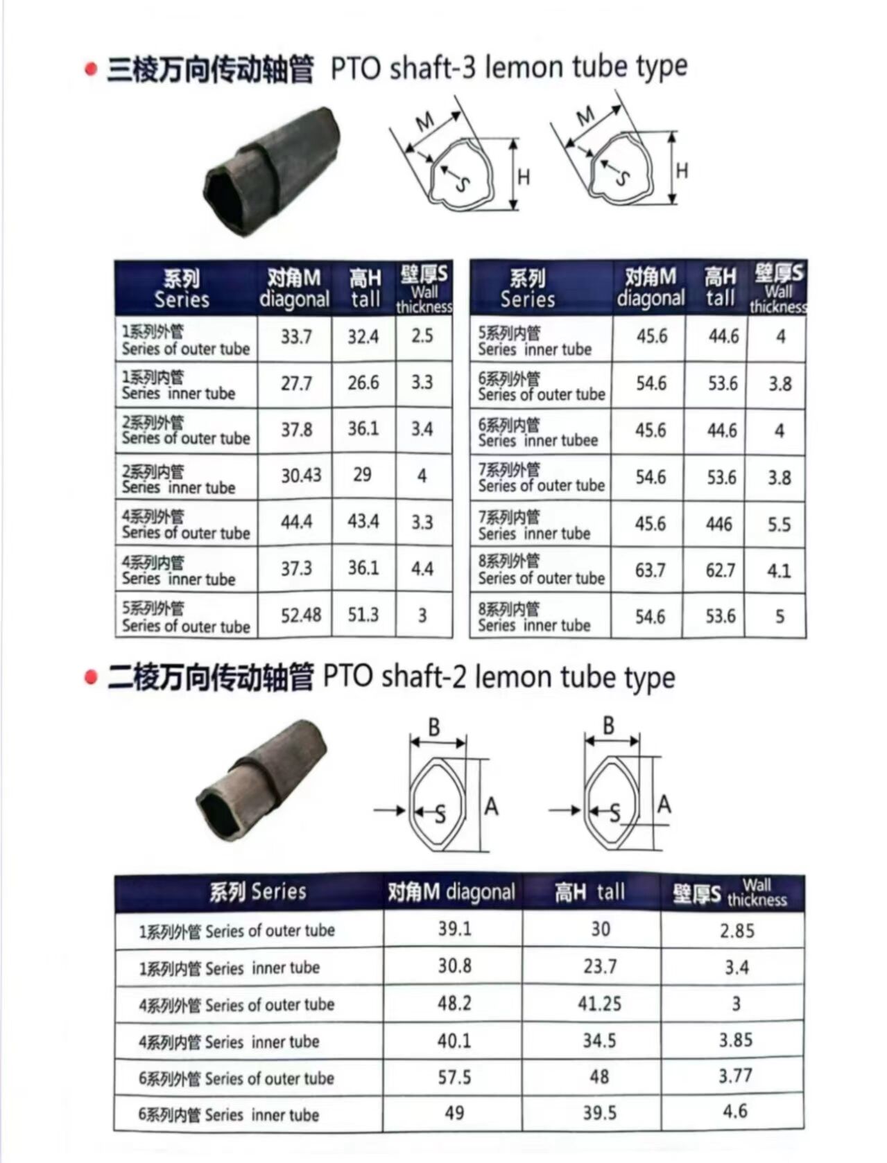 Buy China Wholesale Triangle Rectangle St52 Precision Cold Drawn ...