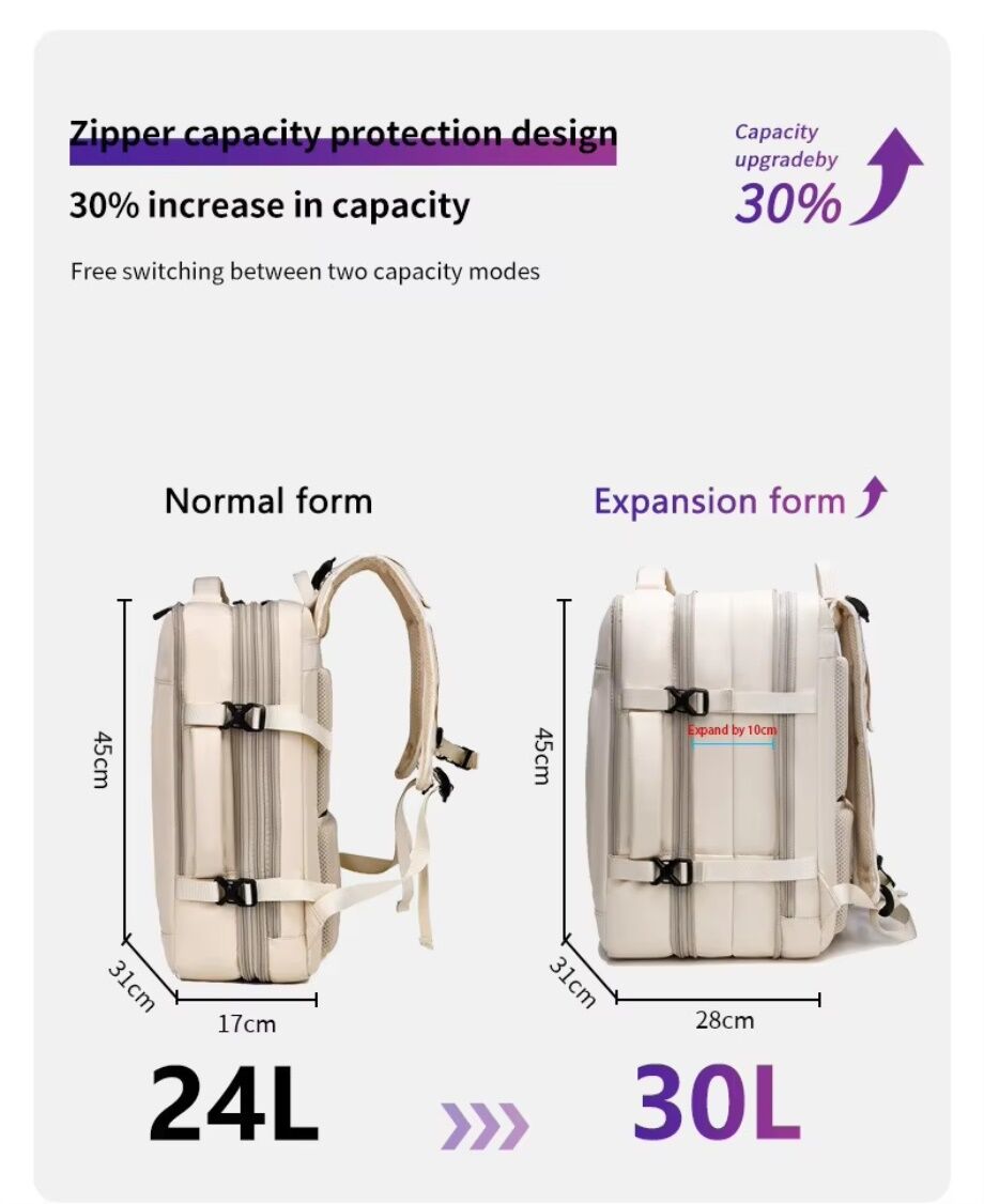 Expandable Capacity Travel Laptops Backpack For Women Men, Casual Work ...