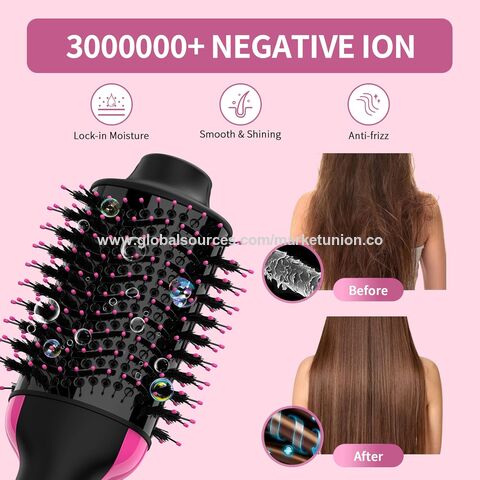 Sèche-cheveux et Volumateur, Brosse Sèche-Cheveux, Brosse Soufflante