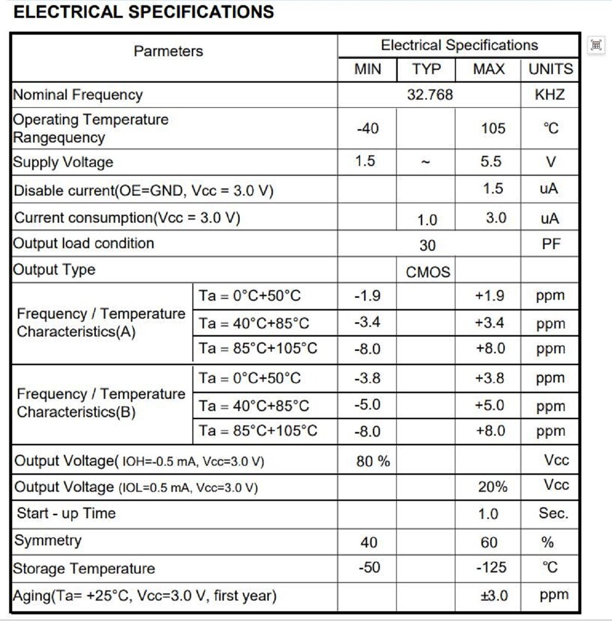 10 Pads Built In 32.768khz Tcxo With 3225 1.5v ~ 5.5v Cmos
