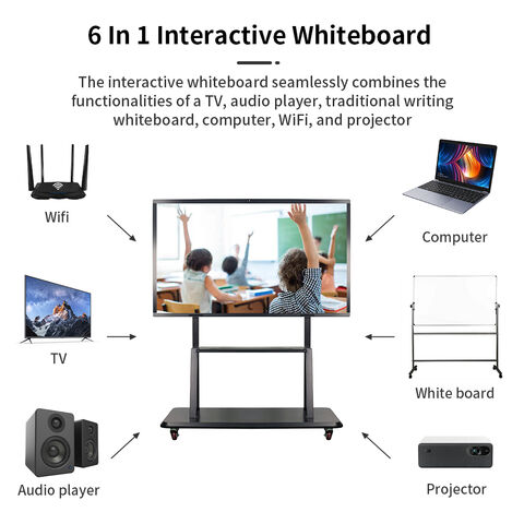 Interaktives Flachbildschirm-Smartboard, 65/75/85/86/100/110 Zoll, Digitale Interaktive Whiteboard für den Unterricht