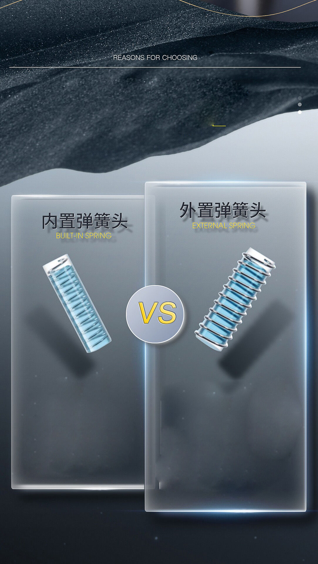 Custom 24/410 28/410 Twist Lock External Spring Cosmetic Lotion Pump ...