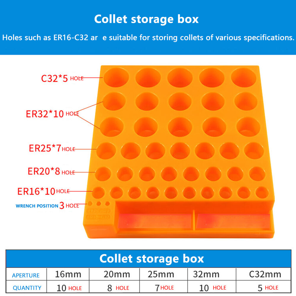 Factory Direct High Quality China Wholesale Milling Cutter Storage Box ...