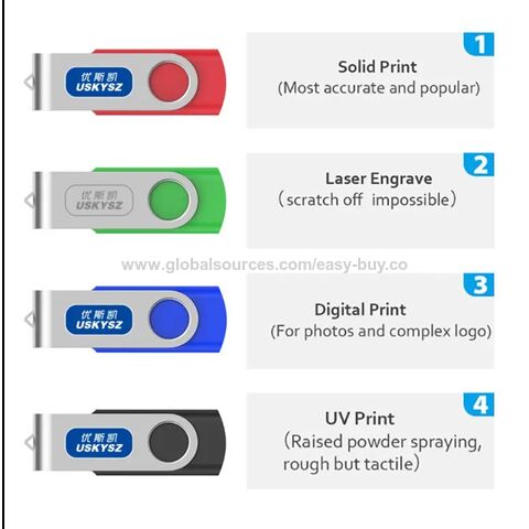 Pen drives USB