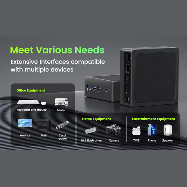 Buy China Wholesale High-speed Oem/odm N100 8gb/16gb+256gb/512gb Mini ...