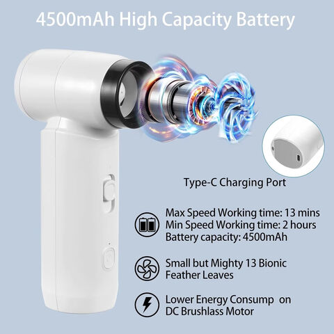 Tragbarer Handventilator, Verstellbarer Turbo-Mini-Ventilator, 3000mAh Akku, Wiederaufladbarer Persönlicher Ventilator für Reisen Camping
