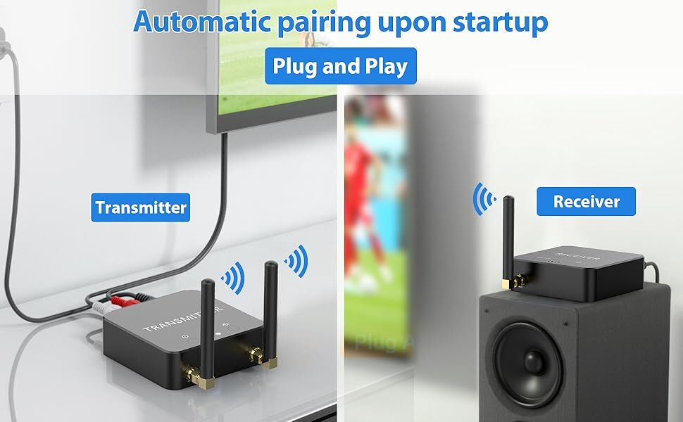 Oem Manufacturer 5.8ghz&5.2ghz Dual-band Wireless Audio Transmitter ...