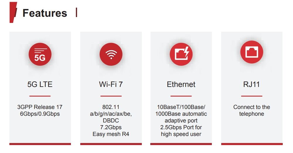 Factory Direct High Quality China Wholesale Portable 5g Mifi Router ...