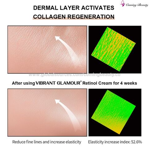 Retinol Augencreme im Großhandel: Entfernt dunkle Augenringe, mildert feine Linien, hellt die Haut auf, Whitening, Anti-Aging