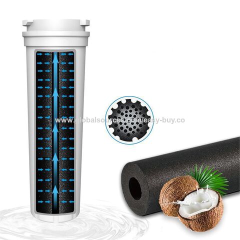 Cartridge filters Cartridge filter Liquid aircraft Dust Removal Cartridge filters