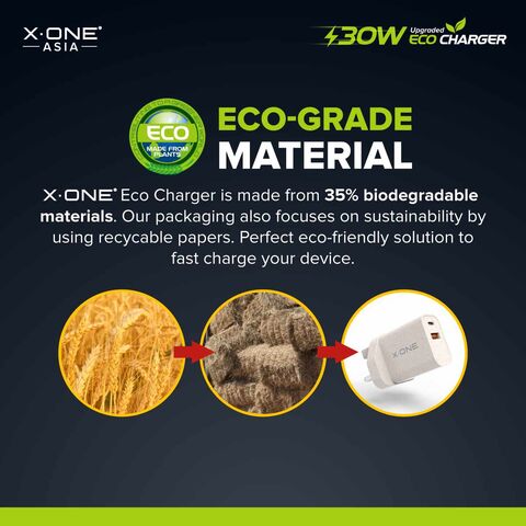 شاحن X.One Eco PD30W صغير الحجم، محول شحن سريع USB-C للسفر لشحن سريع للهواتف المحمولة