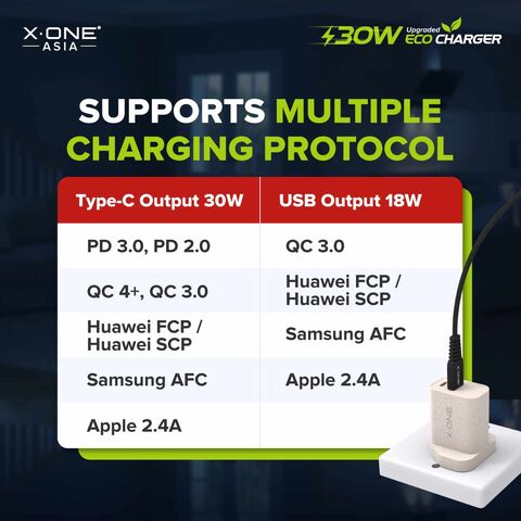 شاحن X.One Eco PD30W صغير الحجم، محول شحن سريع USB-C للسفر لشحن سريع للهواتف المحمولة