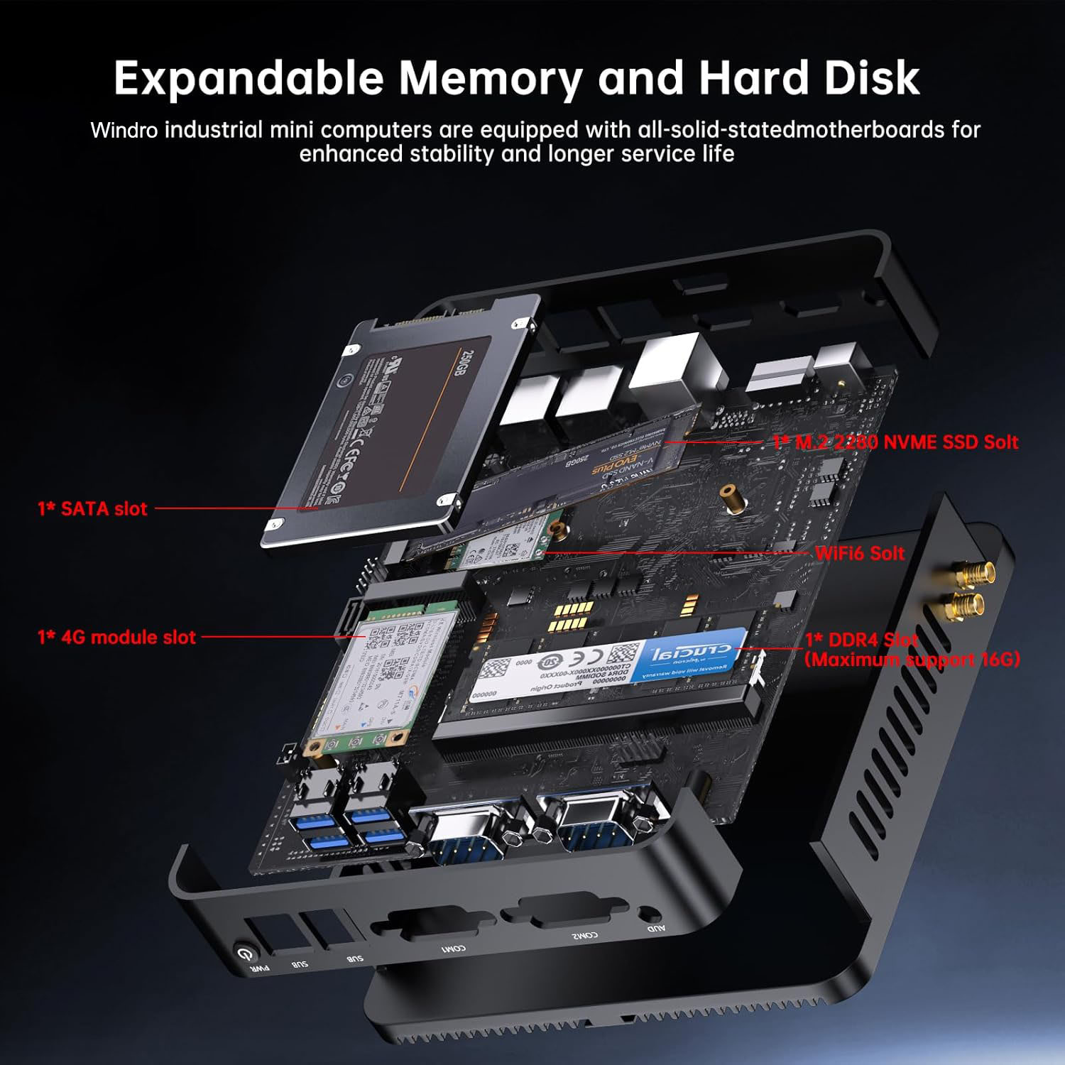 Factory Direct High Quality China Wholesale Mini Desktop Computer ...