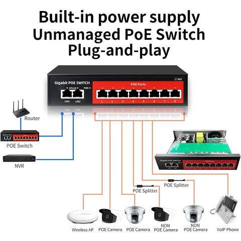 Switch PoE+ Gigabit 16 Ports avec Budget de 120W, Mode Étendu et Récupération Automatique PoE pour la Surveillance CCTV