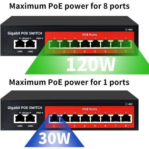 Switch PoE+ Gigabit 16 Ports avec Budget de 120W, Mode Étendu et Récupération Automatique PoE pour la Surveillance CCTV