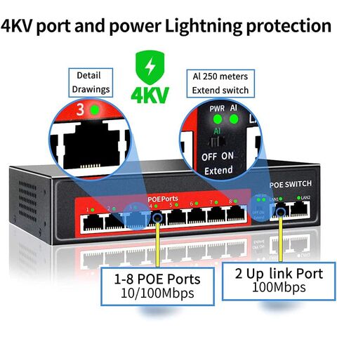 Switch PoE+ Gigabit 16 Ports avec Budget de 120W, Mode Étendu et Récupération Automatique PoE pour la Surveillance CCTV