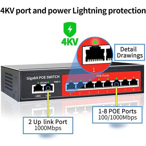 Switch PoE+ Gigabit 16 Ports avec Budget de 120W, Mode Étendu et Récupération Automatique PoE pour la Surveillance CCTV