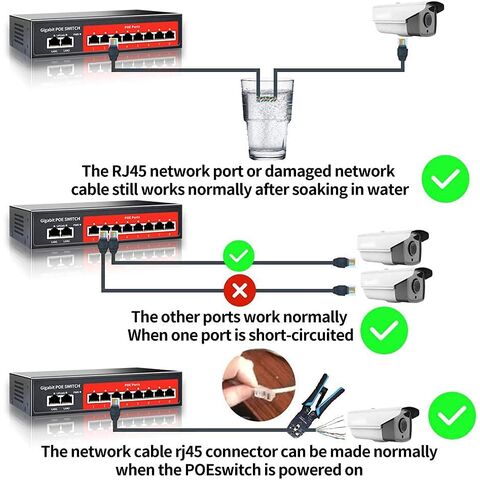 Switch PoE+ Gigabit 16 Ports avec Budget de 120W, Mode Étendu et Récupération Automatique PoE pour la Surveillance CCTV