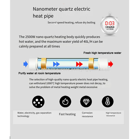 Distributeur d'eau à filtration directe, écran tactile intelligent, boîtier en plastique électrique, montage mural