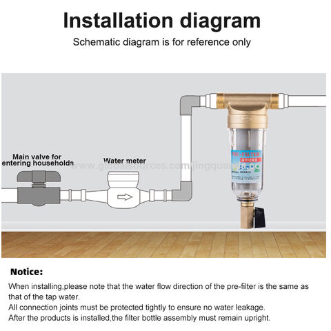 Système de préfiltre réutilisable NSF 60 microns pour toute la maison, rinçage automatique, tête rotative, manuel pour usage domestique