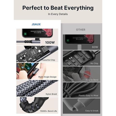 Cable de Carga Rápida Tipo C, Cable USB A a Tipo C PD con Ángulo Recto de 90 Grados, Trenzado de Nailon Duradero
