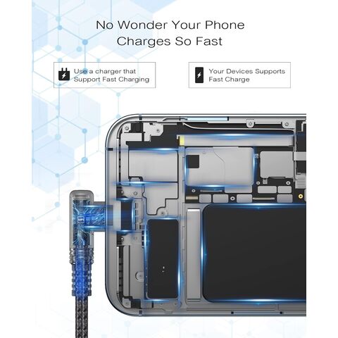 Cable USB A a Lightning de Carga Rápida con Ángulo Recto de 90 Grados, Trenzado en Nylon, para Dispositivos iPhone iOS