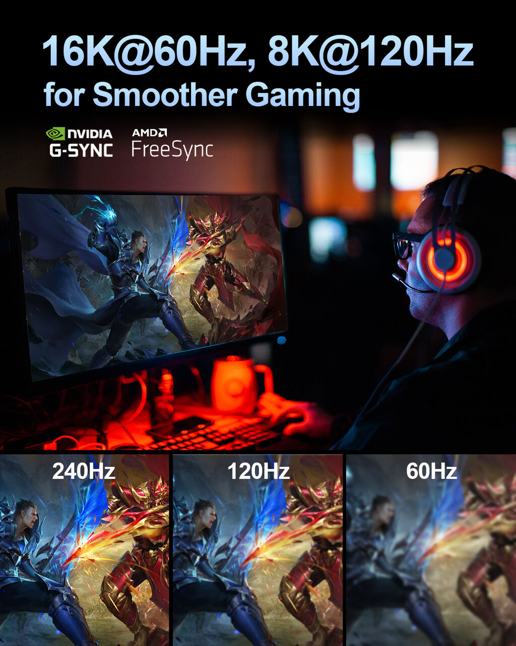 80gbps 16k Displayport 2.1 Cable Vesa Certified Support 16k@60hz 8k ...